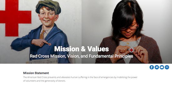 26 Mission Statement Examples That Inspire Template 0468