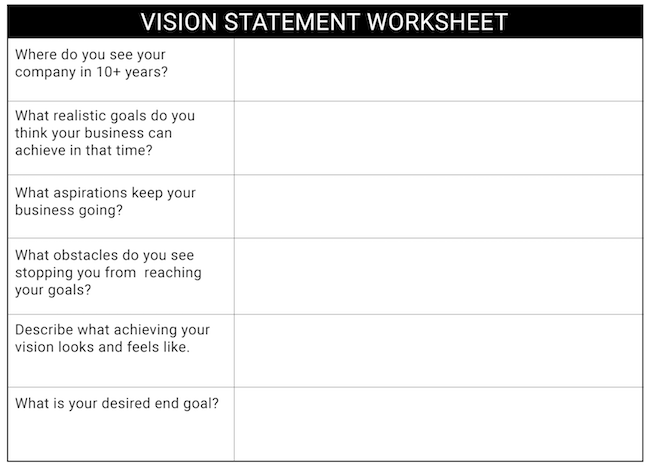 Vision Statement Vs. Mission Statement: How Both Fuel Growth