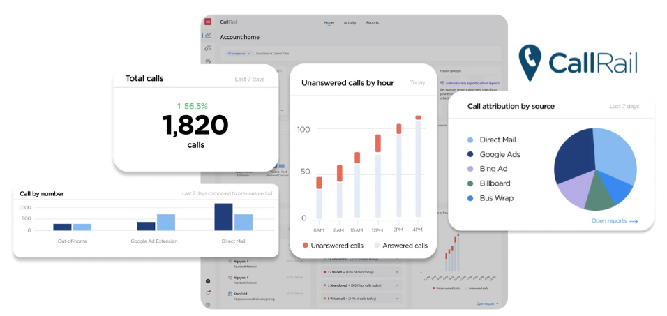 callrail-call-metrics-pic